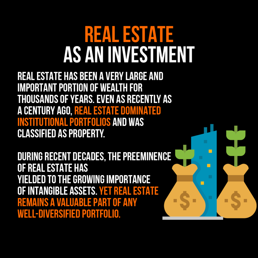 Real Estate as an Investment