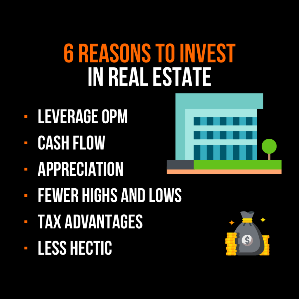Reasons to invest in Real Estate